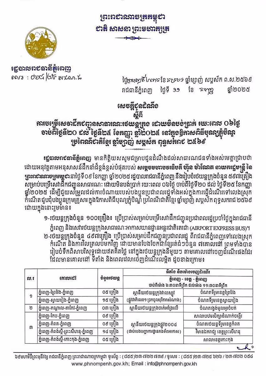 រដ្ឋបាលរាជធានីភ្នំពេញបញ្ជាក់អំពីទីតាំង និងពេលវេលា របស់រថយន្តក្រុង ៥៩៧គ្រឿង